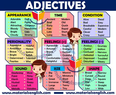 Range Adjective Synonyms