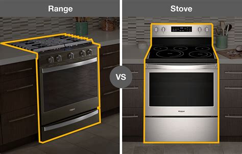 Range And A Stove Difference