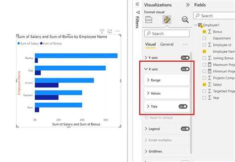 Range Chart Power Bi