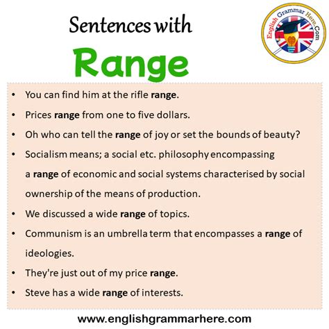 Range Definition Example Sentence