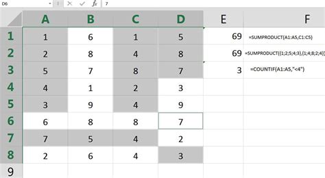 Range Definition Excel