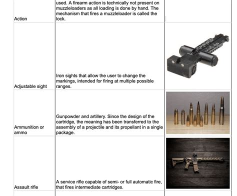 Range Definition Weapon