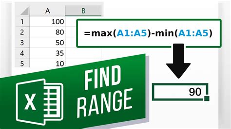 5 Excel Range Tips