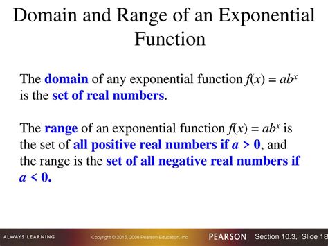 Range Function Exponential