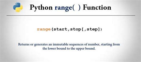 range function syntax in python