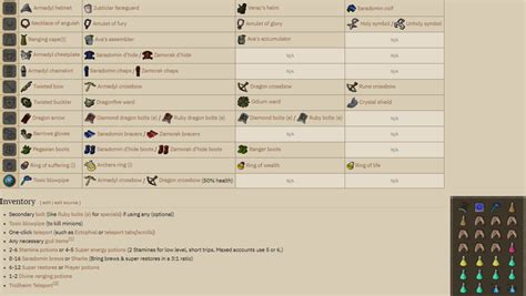 range gear progression osrs