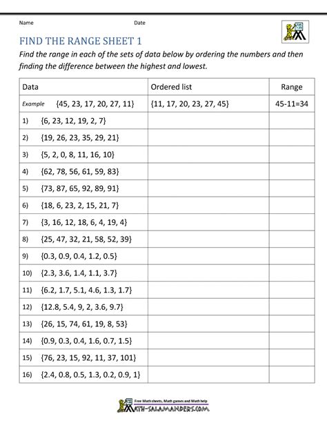 Range Math Worksheets