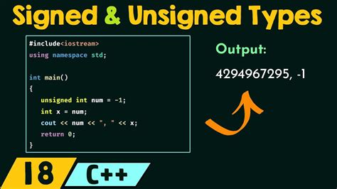range of unsigned long long int in c++