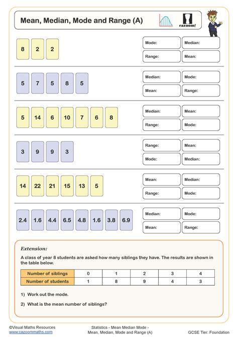 Range Primary Maths