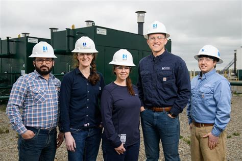 Range Resources Careers