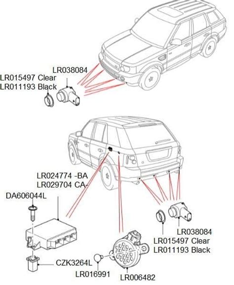 Range Rover Sport Parking Sensor Settings