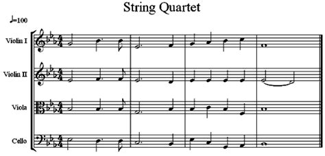 Range String Quartet