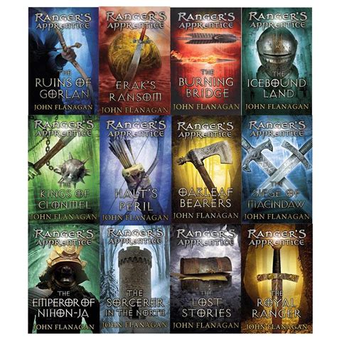 Ranger’s Apprentice Book Order [2 Ways to Read John Flanagan]