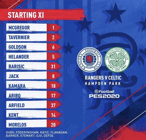 rangers team line up today