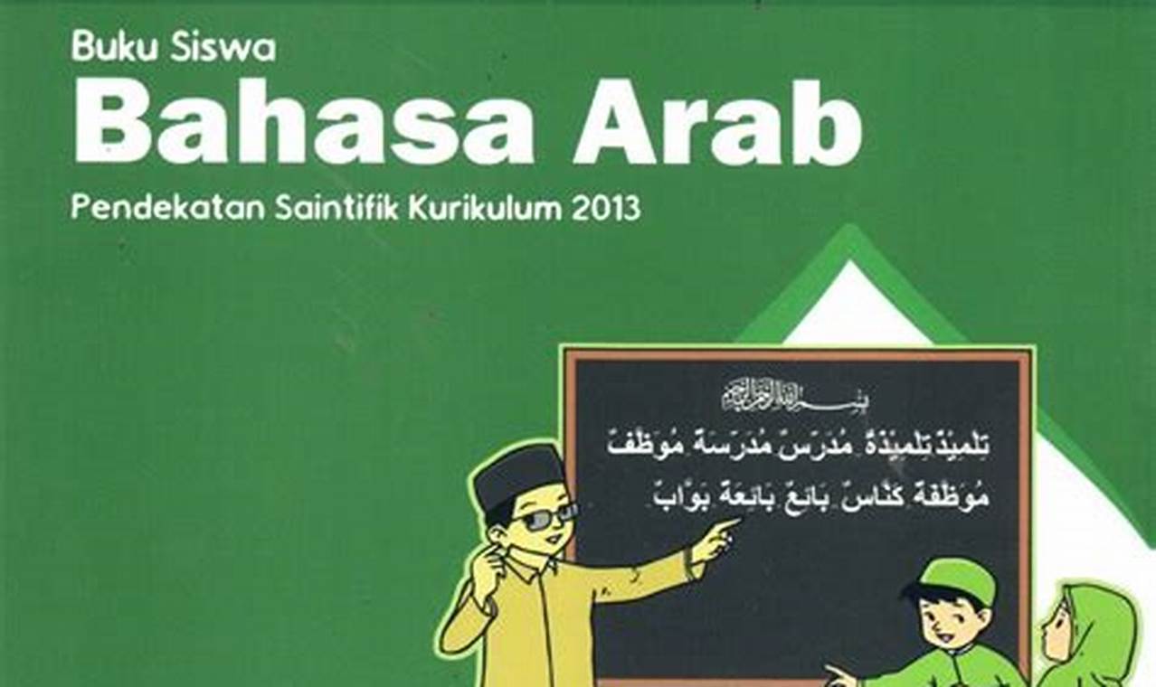 Rangkuman Materi Bahasa Arab Kelas 4 Mi