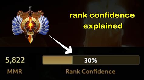rank confidence dota 2 adalah