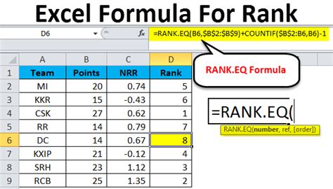 rank formula in excel sheet