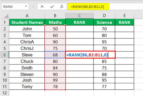 rank formula in excel with example