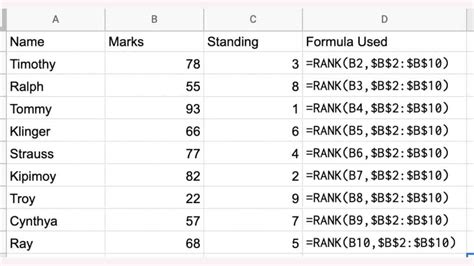 Google Sheets Get the Top 2 Grades for Each Group in a Spreadsheet