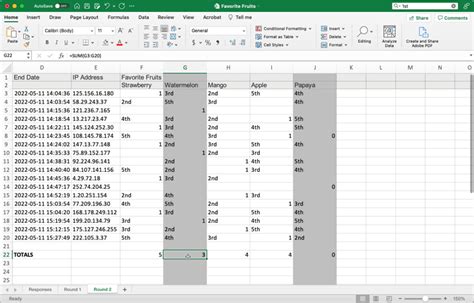 Ranked Choice Voting Excel Spreadsheet