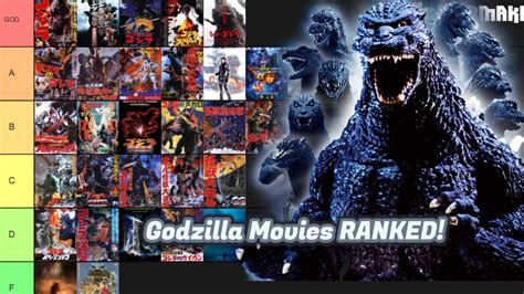 ranking all the godzilla movies