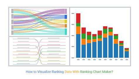 ranking chart maker free