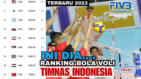 ranking voli dunia indonesia