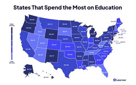 rankings by state education