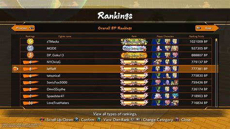 ranks in dragon ball fighterz