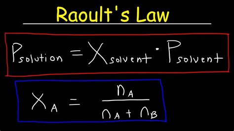 raoult's law in simple words