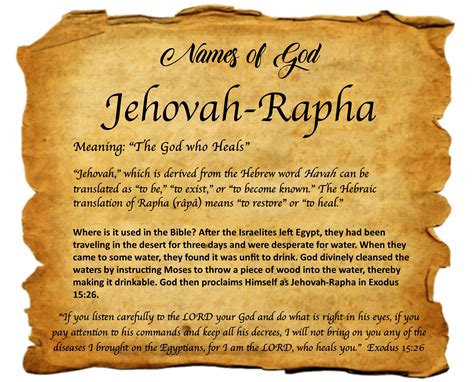 rapha meaning hebrew