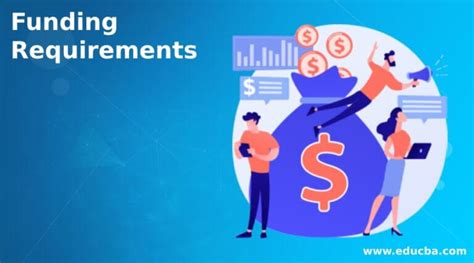 rapid business funding requirements