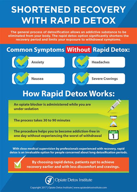 rapid detox drink for opiates