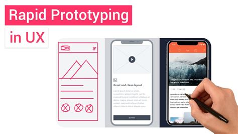 Rapid Prototyping In Ux