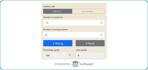 rapid tables grade weight calculator