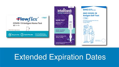 Rapid Test Kit Expiration Date