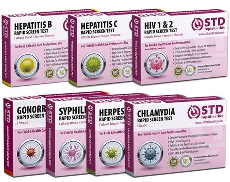 Rapid Test Kits For Std