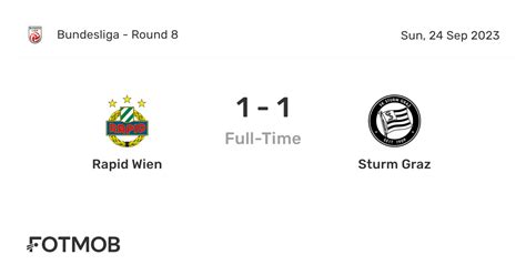 rapid vienna v sturm graz h2h