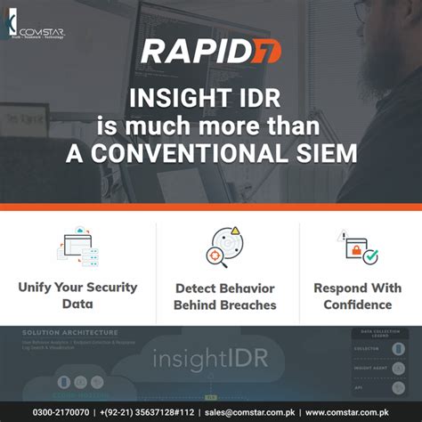 rapid7 idr take action