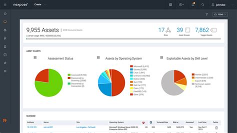 rapid7 vulnerability scanner price