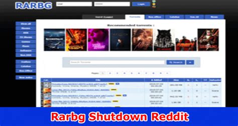 rarbg shut down reddit