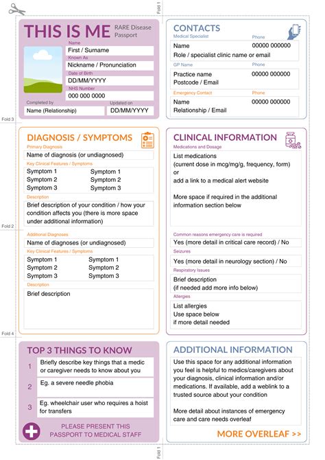 Rare Disease Application Template