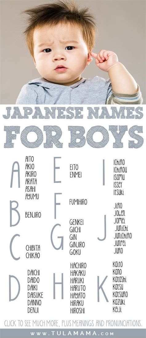 rare japanese male first names