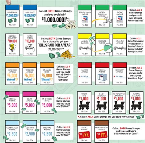 rarest mcdonalds monopoly pieces