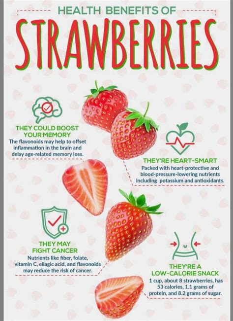Raspberry And Strawberry Benefits