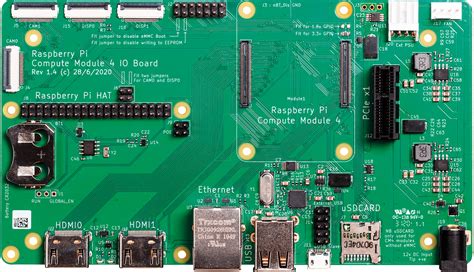 Raspberry Create Group
