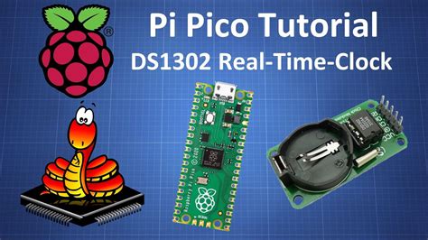 Raspberry Pi 4 Clock Format