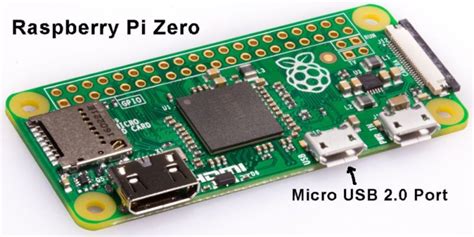 Raspberry Pi 4 List Usb Devices