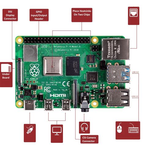 Raspberry Pi 4 Parts List