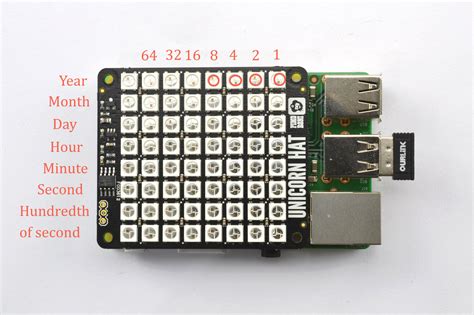 Raspberry Pi Binary Clock